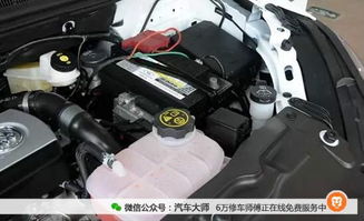 汽车大盖多少钱